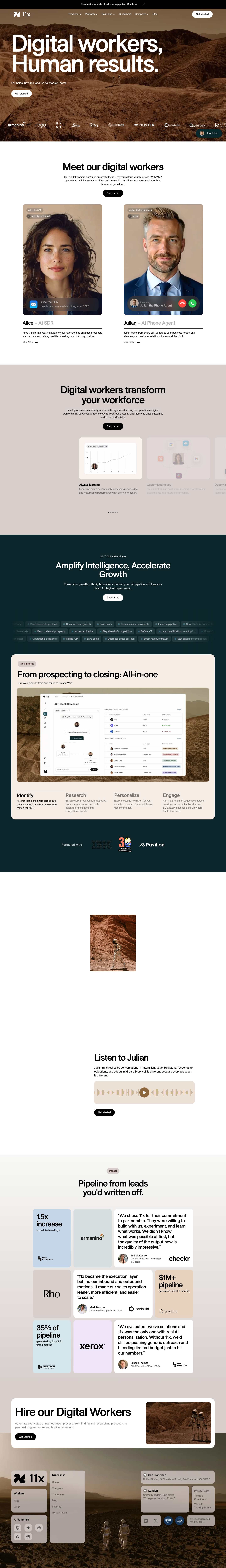 11x – Digital workers, Human results - full page scroll
