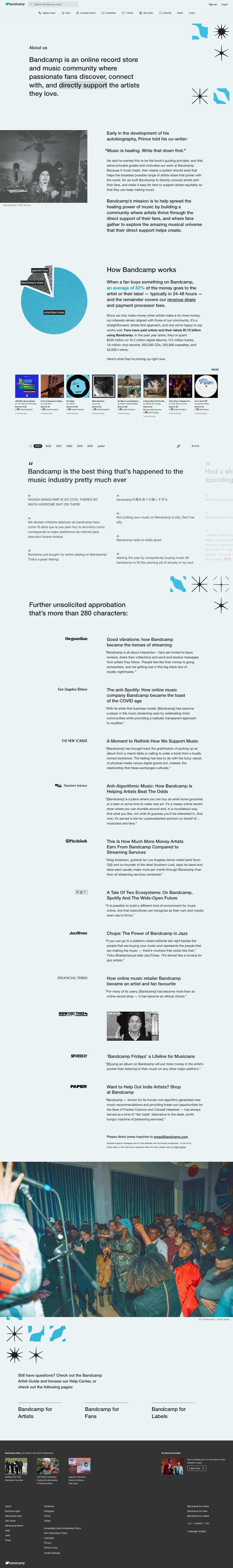 Bandcamp — About - full page scroll