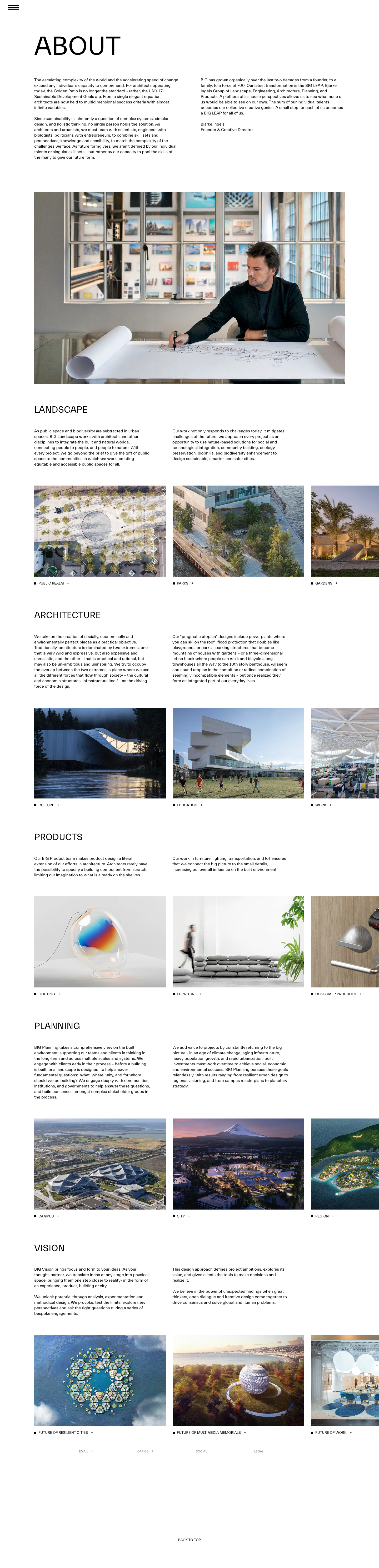 Big Dk — About - full page scroll