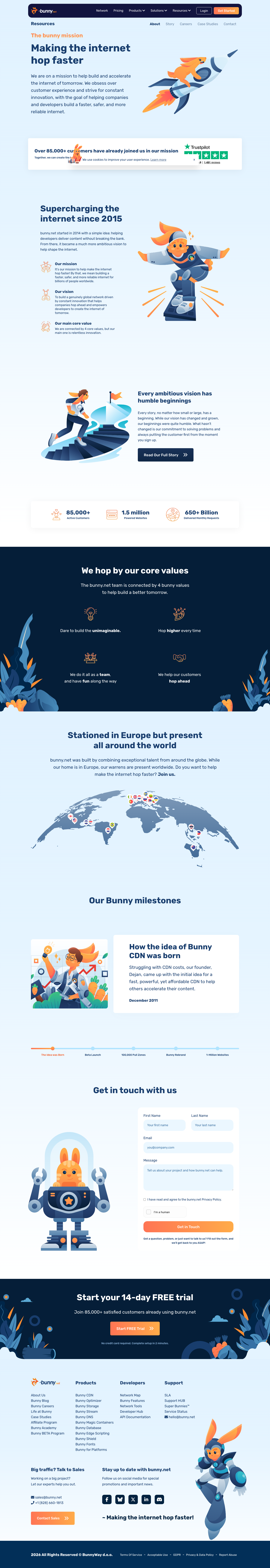 Bunny — About - full page scroll