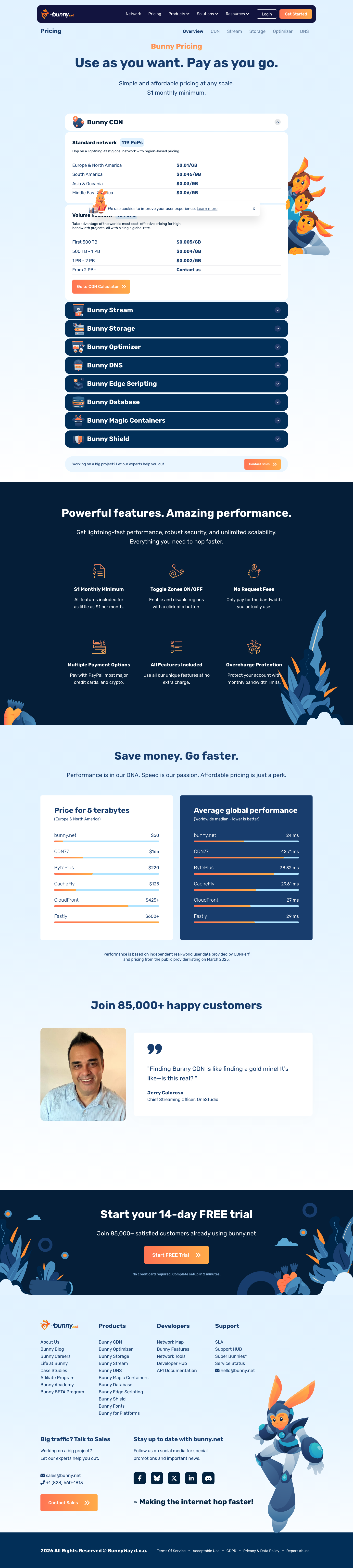 Bunny — Pricing - full page scroll