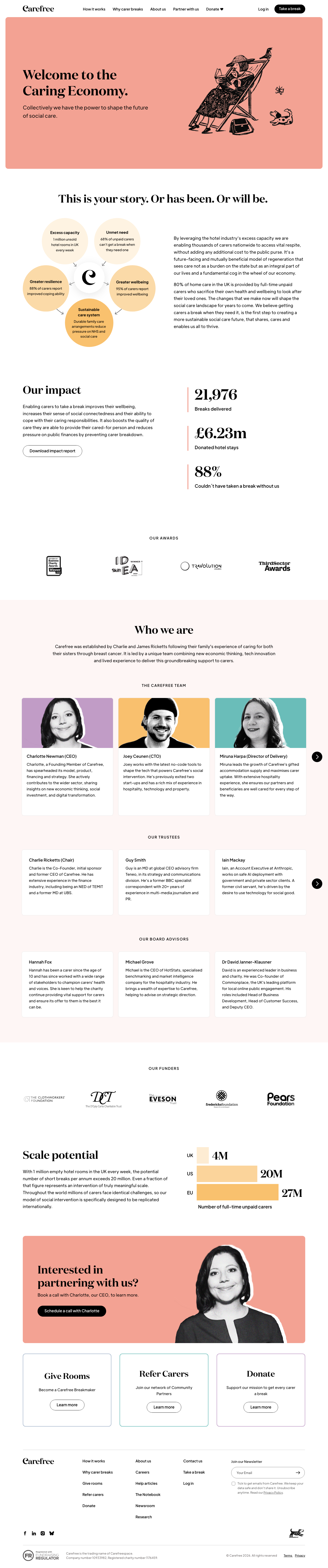 Carefree · About - full page scroll