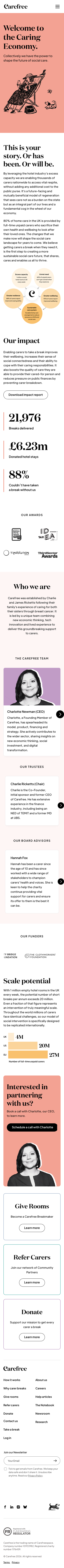 Carefree · About - mobile full page