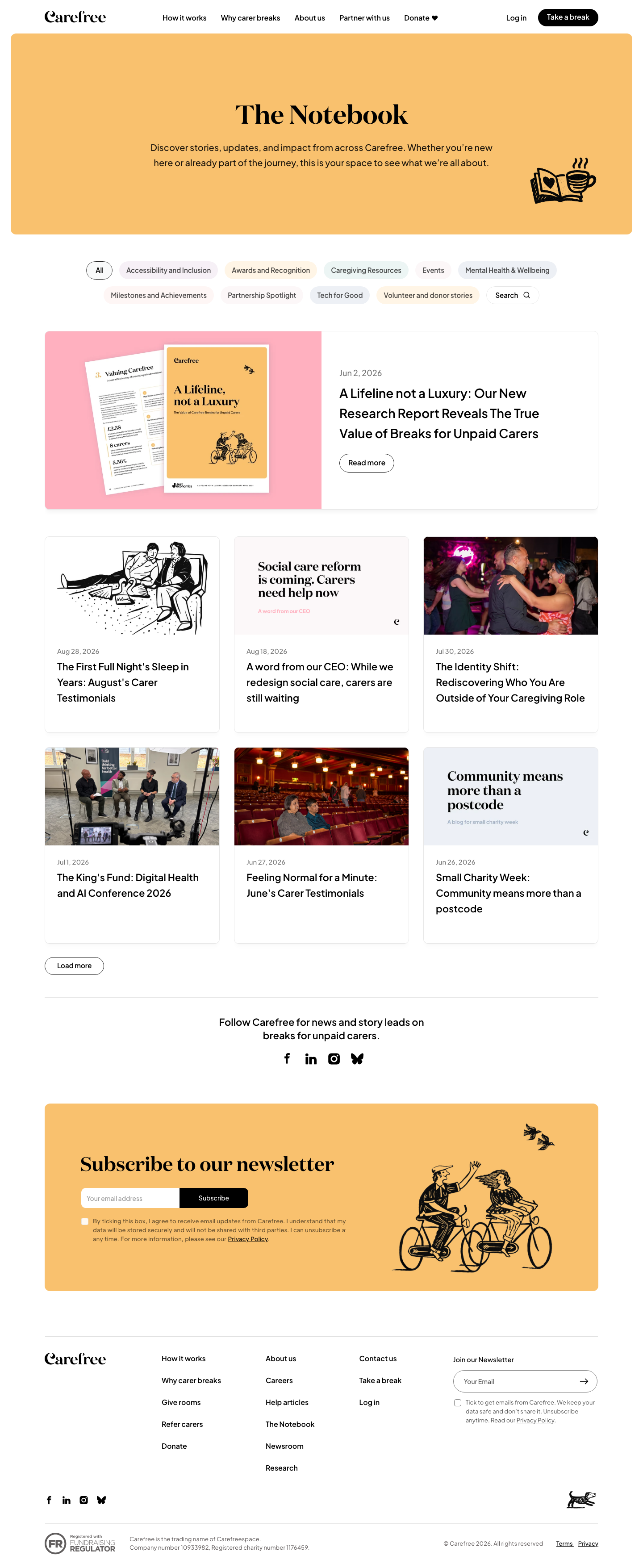 Carefree · Blog - full page scroll