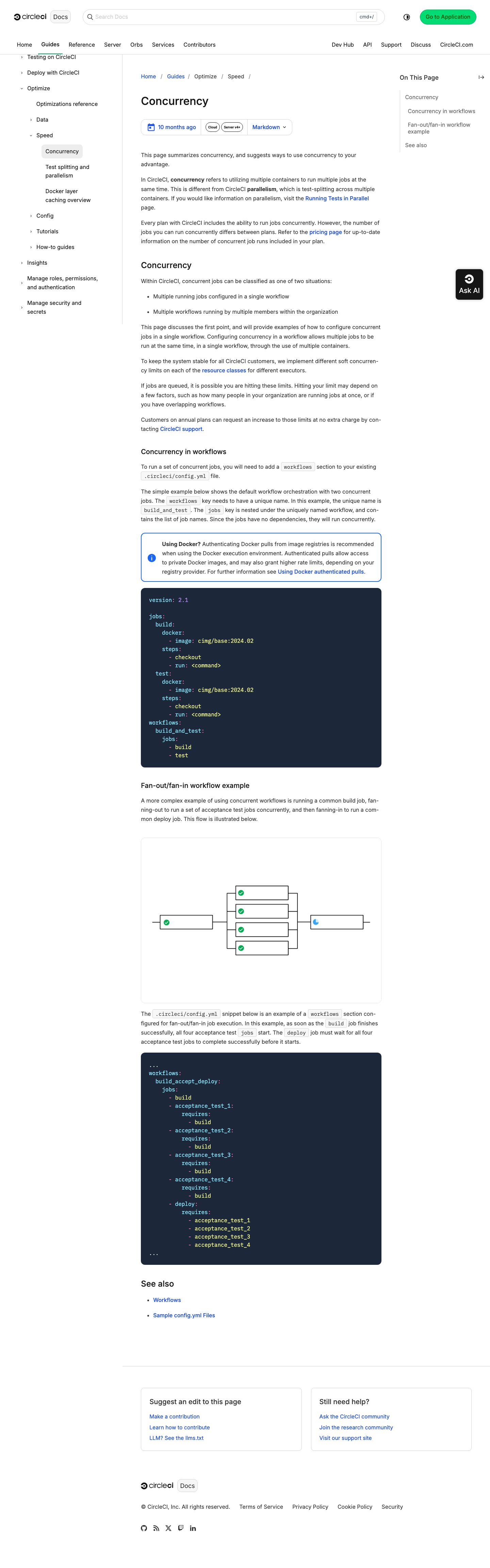 Circleci — Docs - full page scroll