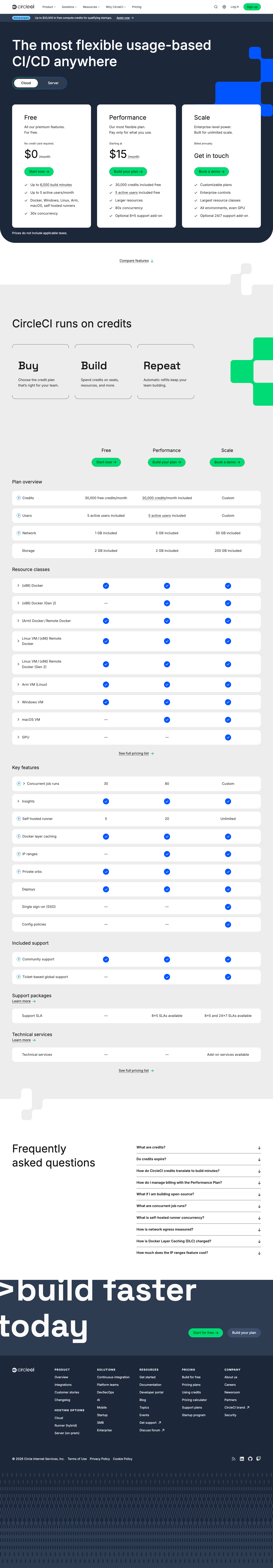 Circleci — Pricing - full page scroll