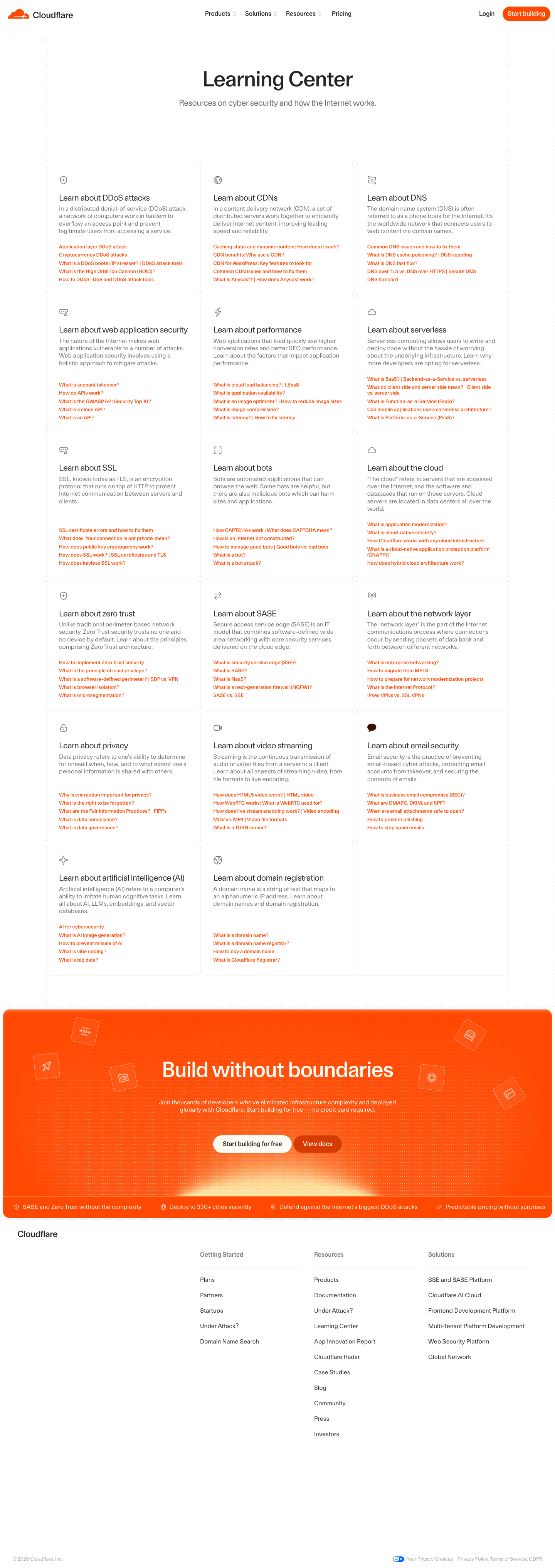 Cloudflare - full page scroll