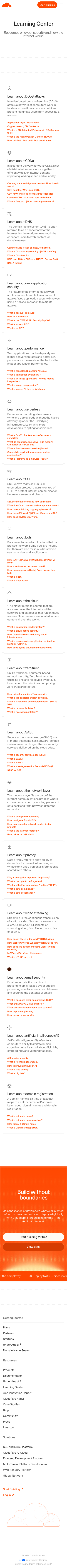 Cloudflare - mobile full page