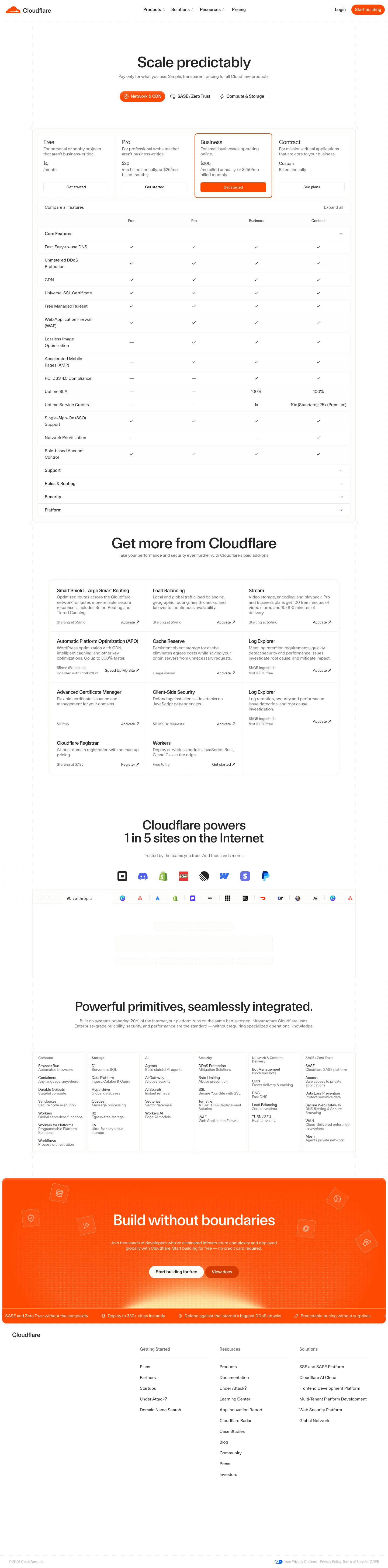 Cloudflare — Pricing - full page scroll