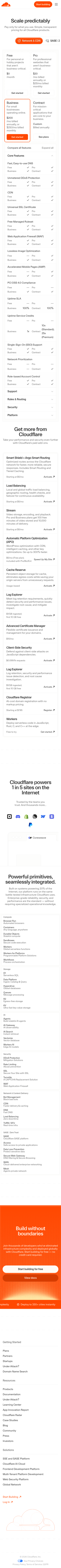 Cloudflare — Pricing - mobile full page