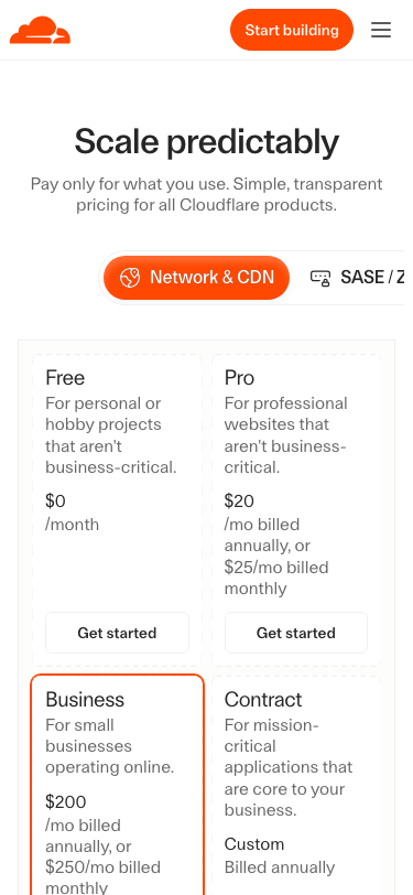 Cloudflare — Pricing - mobile