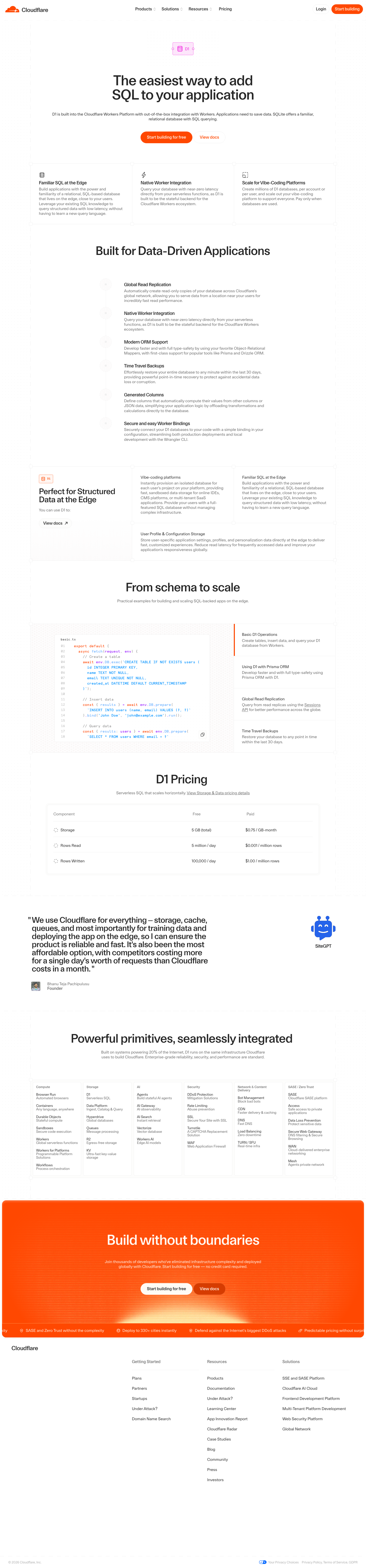 Cloudflare - full page scroll