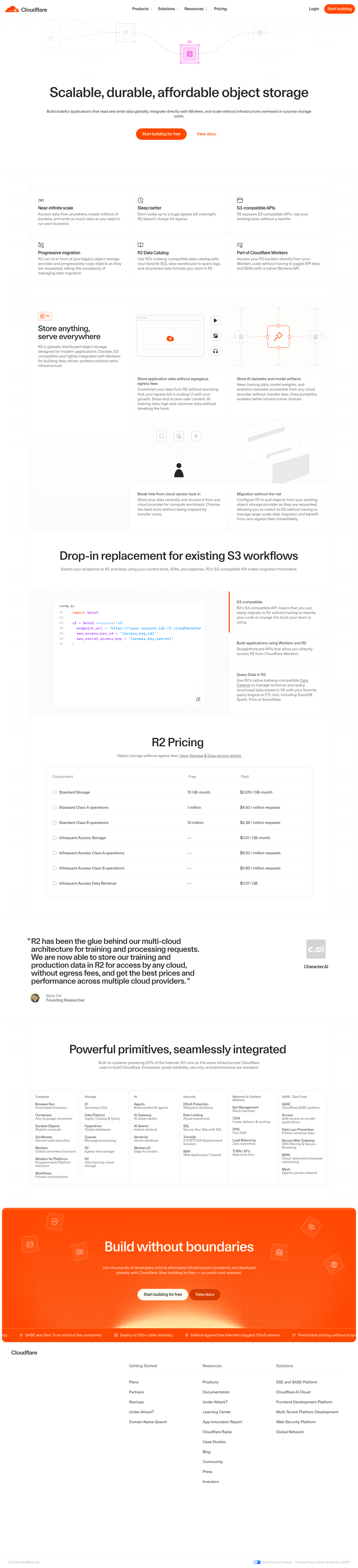 Cloudflare - full page scroll