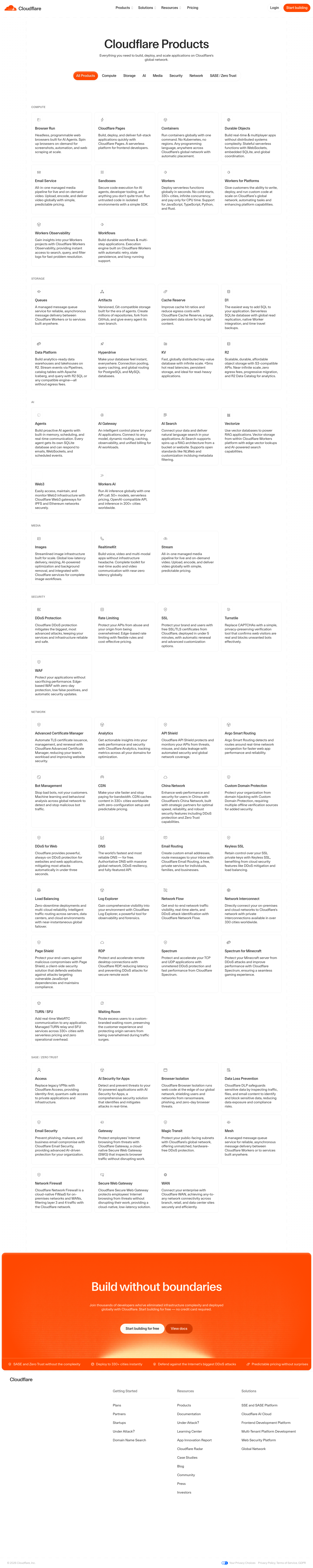 Cloudflare - full page scroll