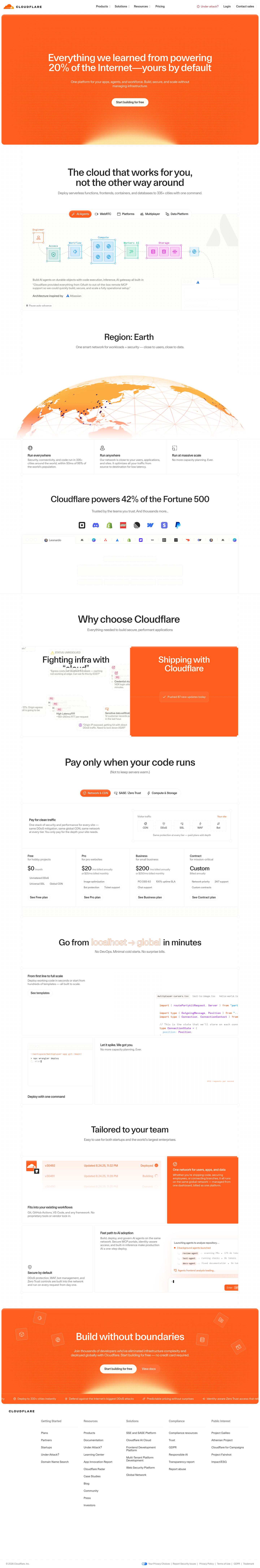 Cloudflare - full page scroll