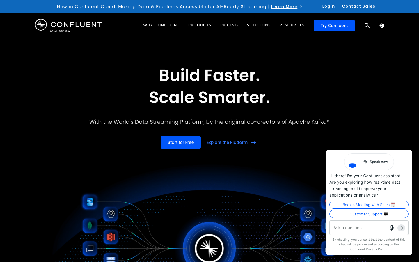 Confluent - mobile