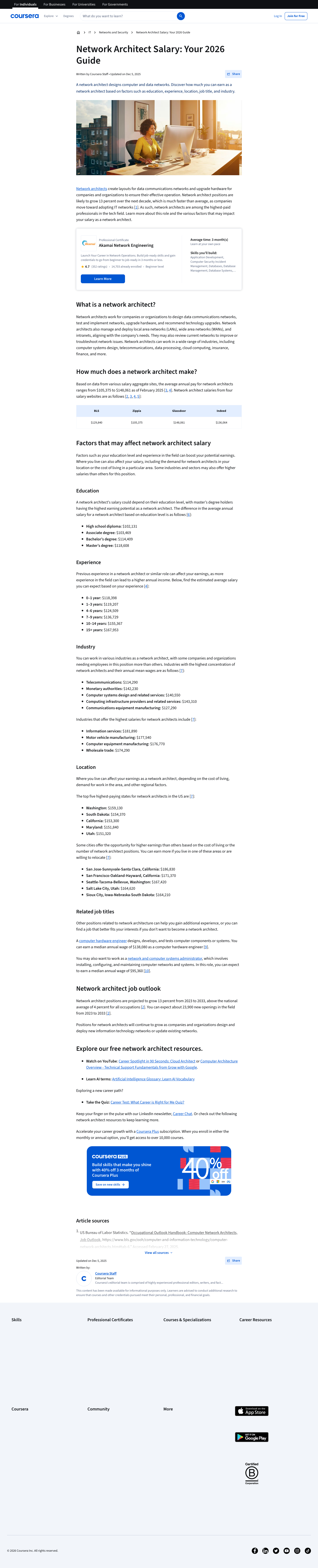 Coursera - full page scroll