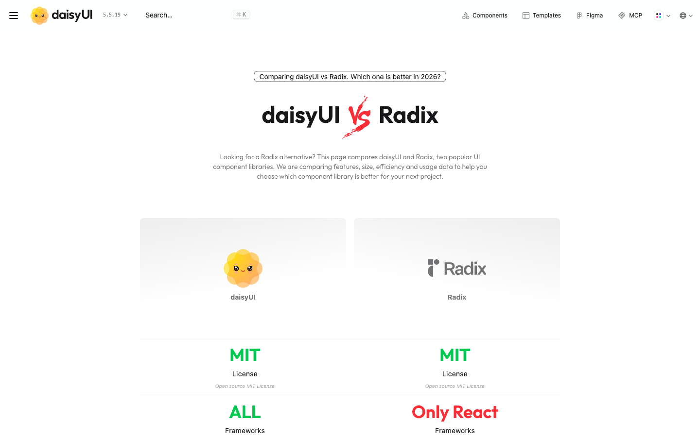 The page prioritizes clarity and functionality with a stark, grid-based layout. Typography is clean and functional, emphasizing readability and a sense of technical precision. The color palette is limited, focusing on a high-contrast scheme to highlight key elements. · tailwind plugin, css framework, developer tools, ui library, design system, component library, minimalist ui, technical design, css utility classes