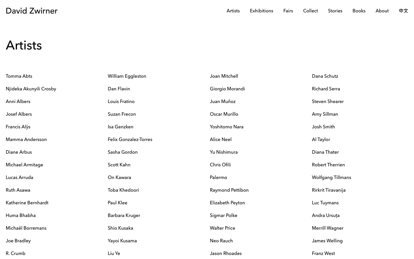 Davidzwirner - Other