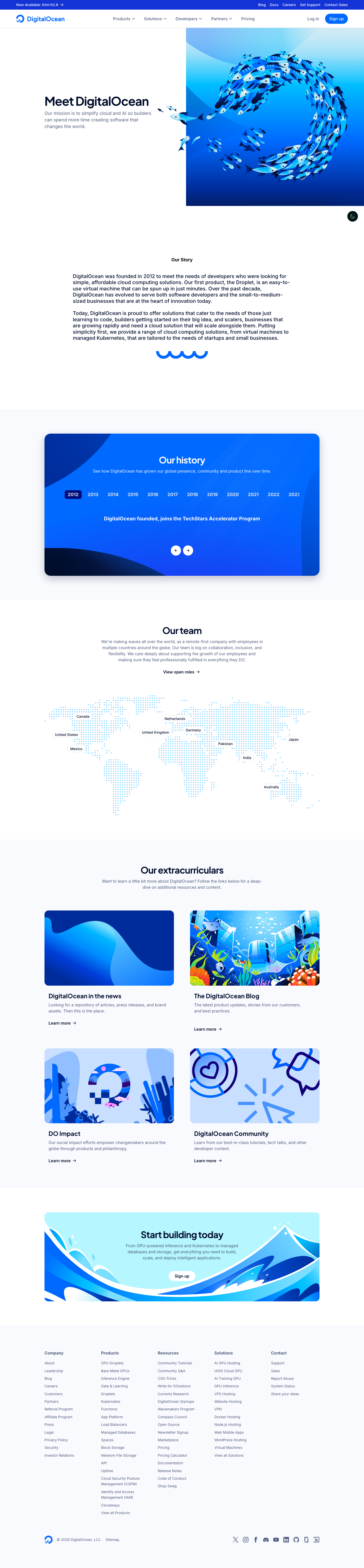 Digitalocean — About - full page scroll