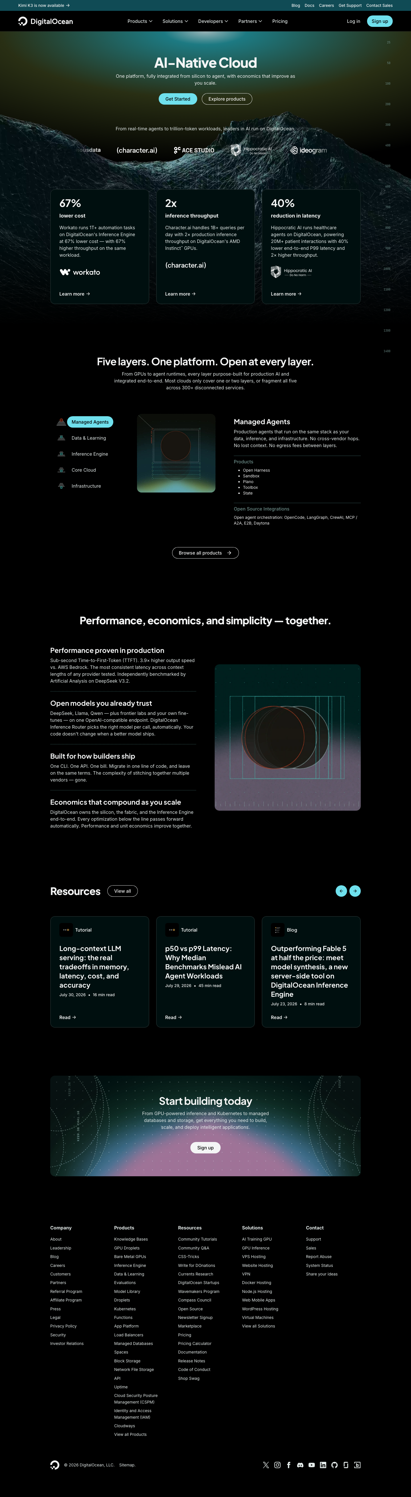 Digitalocean - mobile full page