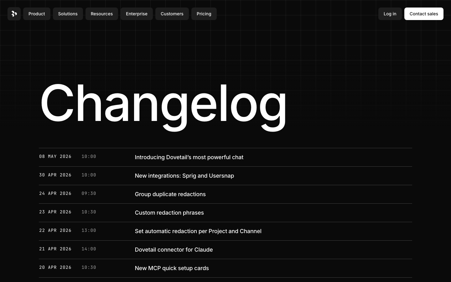 The page uses a dark, grid-based layout with a prominent hero section and a data visualization. The typography is clean and functional, prioritizing readability and data presentation over decorative elements. It feels precise and focused. · analytics dashboard, data visualization, saas analytics, feature tracking, product feedback, dark ui, grid layout, dovetail, reporting, metrics