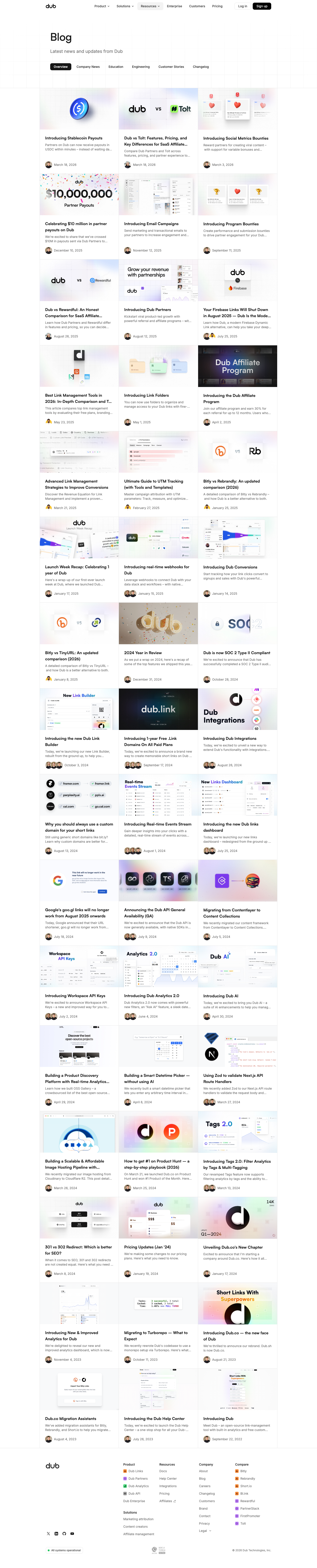 Dub — Blog - full page scroll
