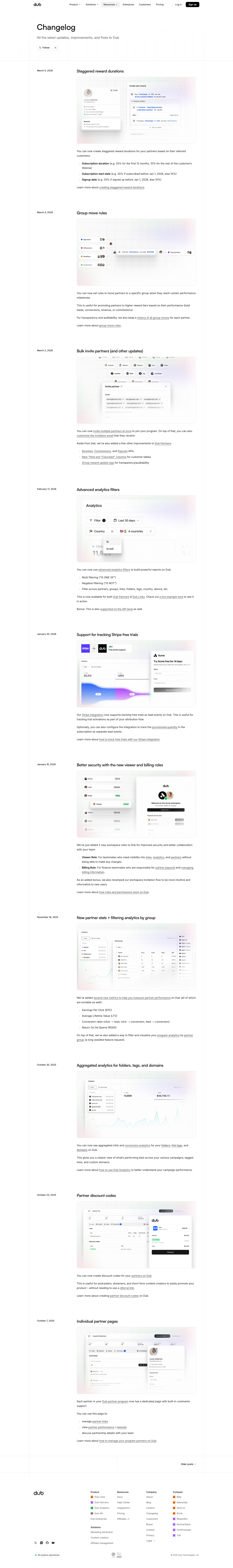 Dub — Changelog - full page scroll