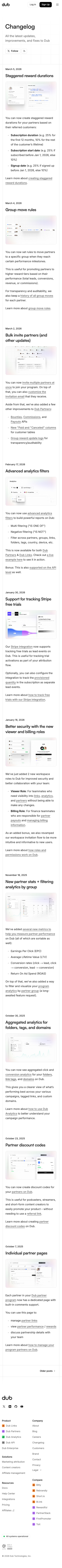 Dub — Changelog - mobile full page