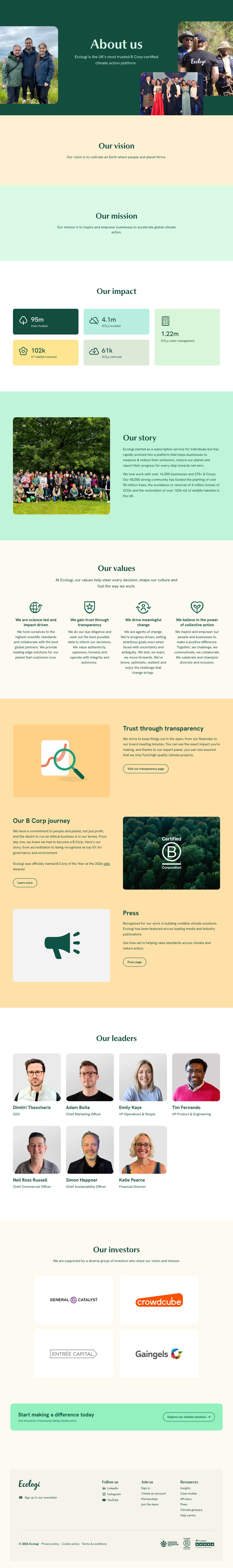 Ecologi - full page scroll