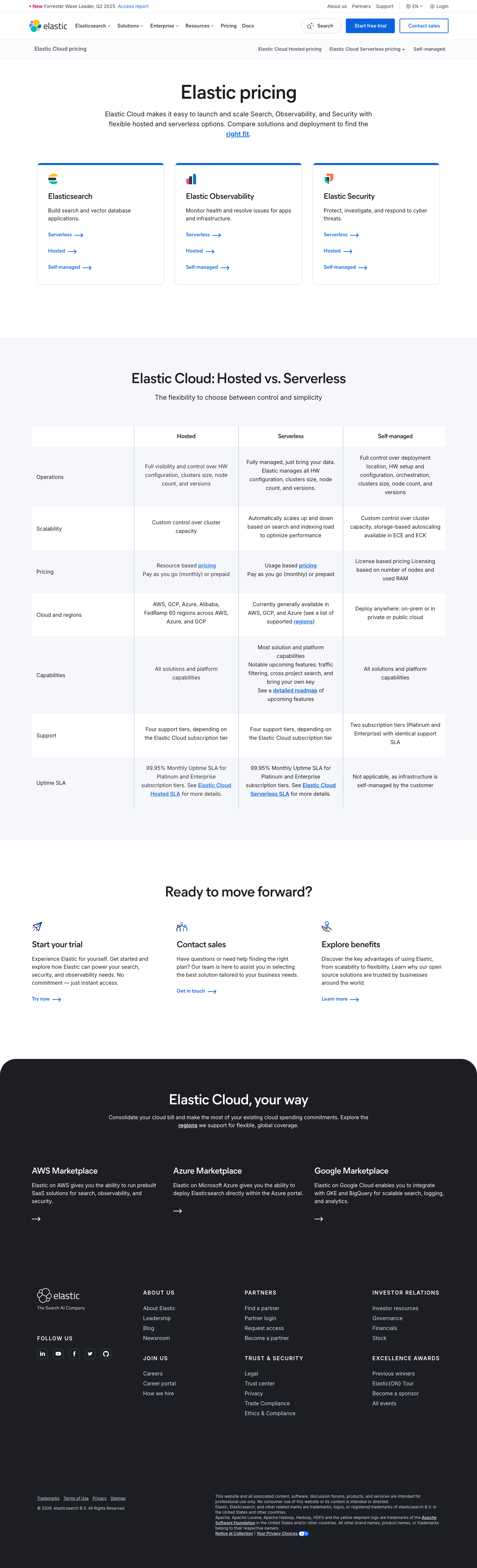 Elastic — Pricing - full page scroll