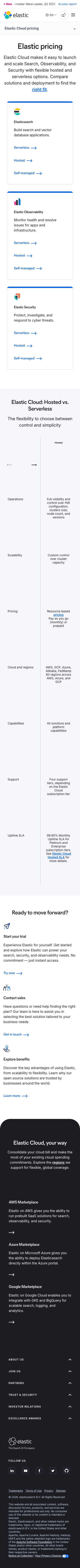 Elastic — Pricing - mobile full page