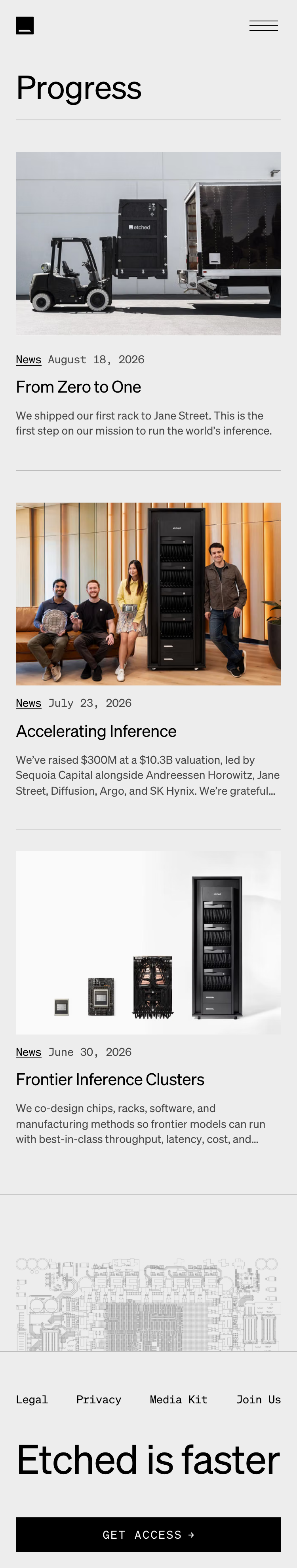Etched · Blog - mobile full page