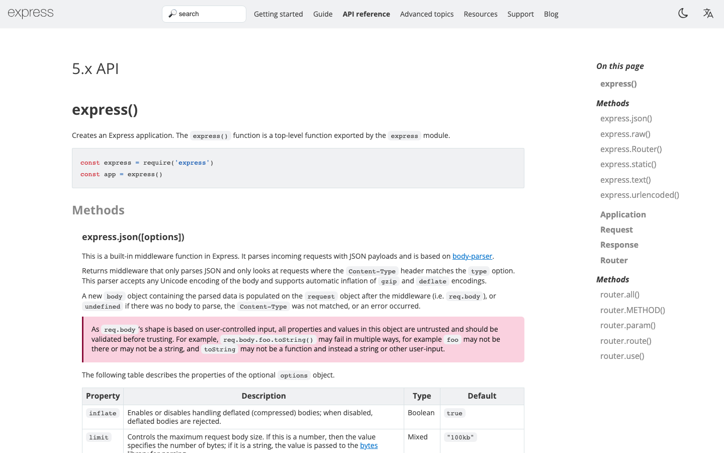 The page uses a stark, dark color palette with a prominent code block as a hero. Typography is clean and functional, prioritizing readability. The layout is divided into distinct sections, presenting key features and information in a structured manner. · javascript framework, node.js express, developer tools, dark theme, code example, minimalist website, technical design, express documentation