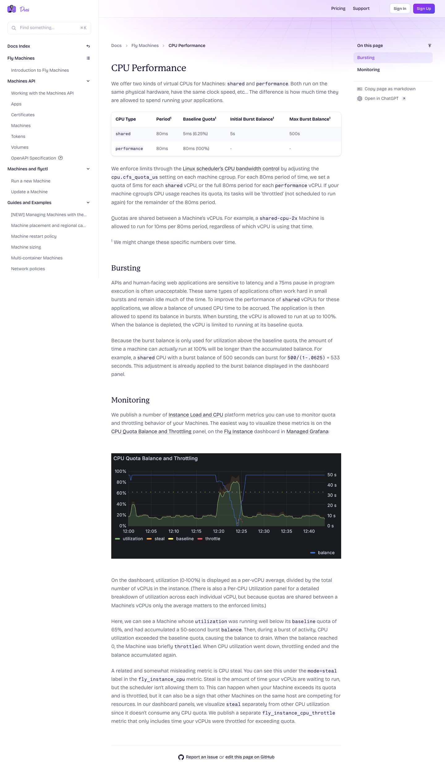 Fly — Docs - full page scroll