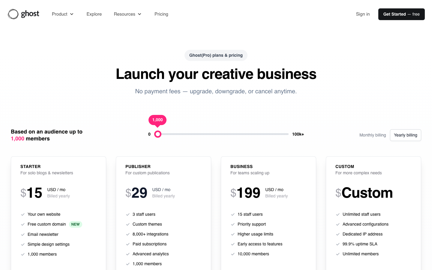 The page uses a clean, dark aesthetic with a focus on clear typography and data visualization. The layout is structured with distinct blocks presenting key metrics and navigation, prioritizing information hierarchy over visual embellishment. · dark saas dashboard, analytics interface, ghost platform, member statistics, data visualization, minimal dashboard, tech product overview