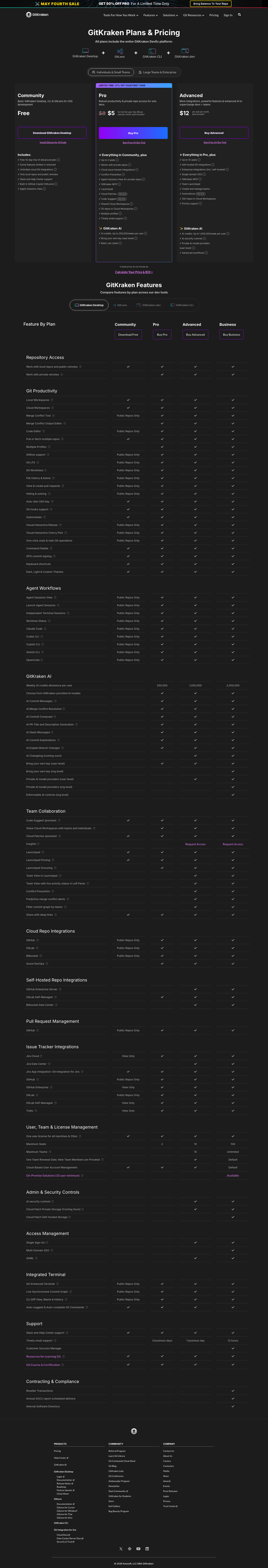 Gitkraken — Pricing - full page scroll