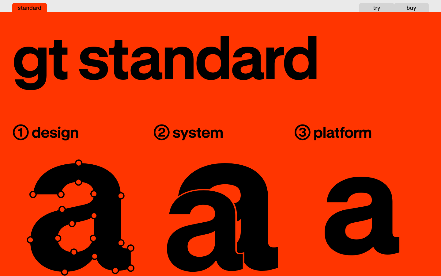 High-impact visual identity using a saturated orange background and massive black grotesque typography. The layout emphasizes the geometry of the letterforms through oversized glyphs and technical anchor point annotations.  ·  type foundry hero, swiss design, bold typography, saturated orange, vector glyph display, brutalist type site