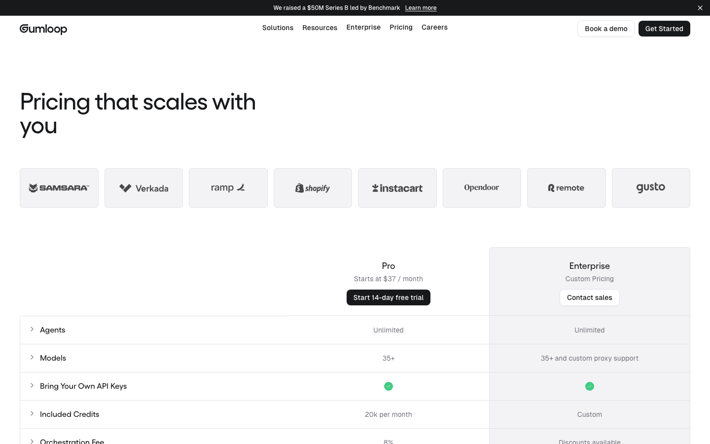 Clean, high-contrast layout utilizing a strict grid and generous white space. The typography is a neutral sans-serif with a clear hierarchy, paired with a muted grey logo cloud. · saas pricing table, minimalist ai pricing, clean b2b layout, corporate logo cloud, swiss style saas