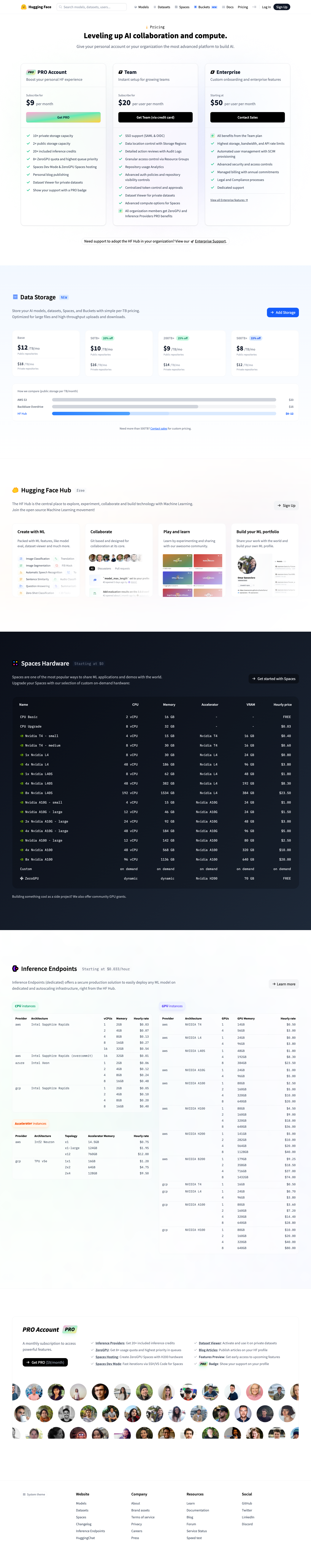 Huggingface — Pricing - full page scroll