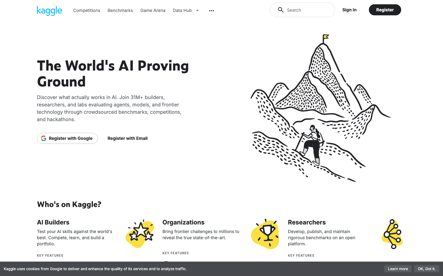Kaggle - full page scroll