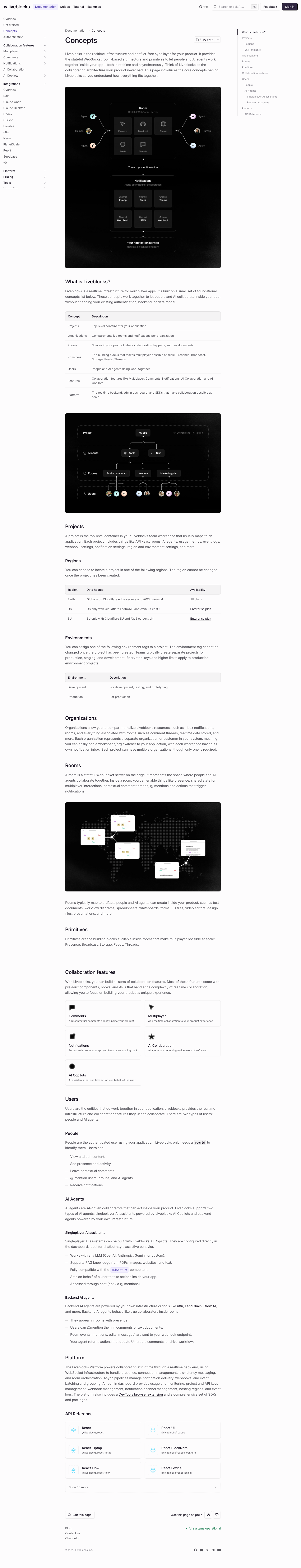 Liveblocks — Docs - full page scroll