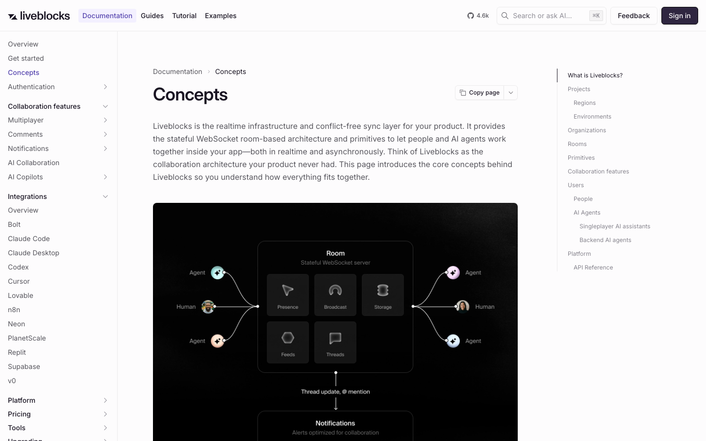 Liveblocks — Docs - Docs