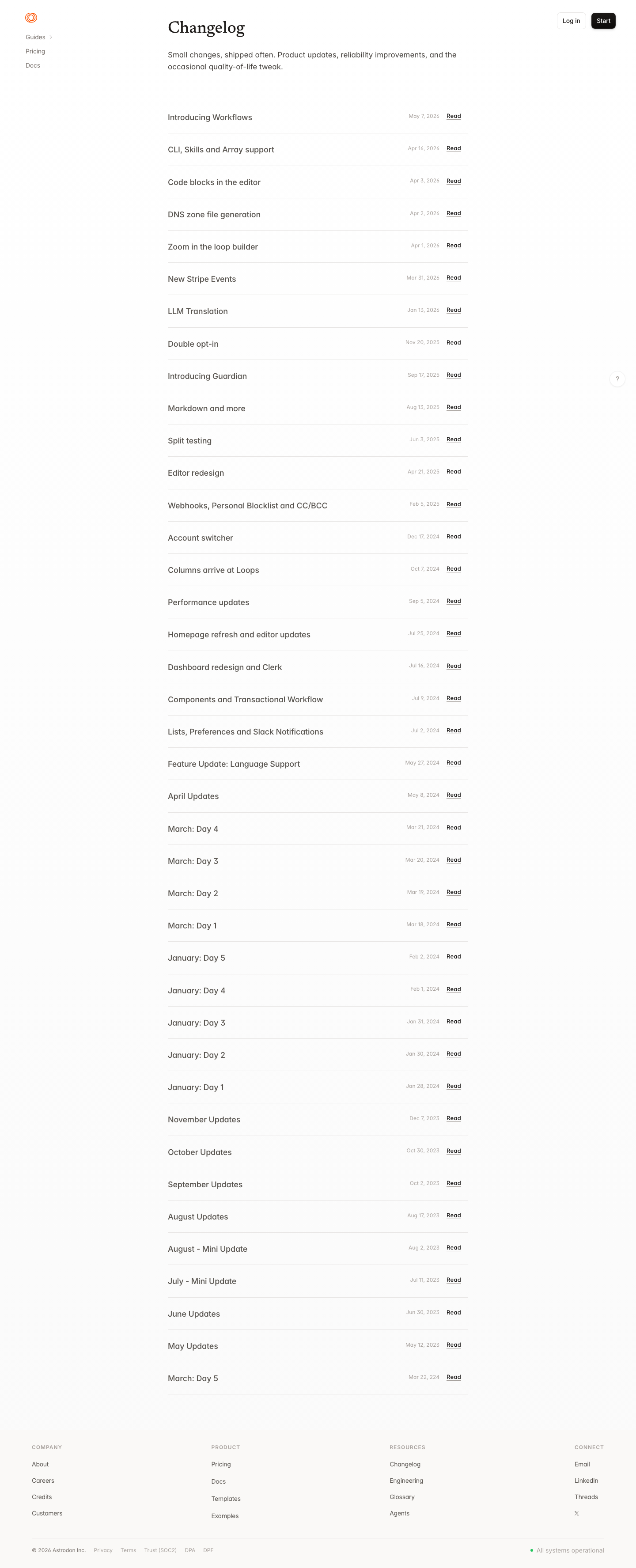 Loops So — Changelog - full page scroll