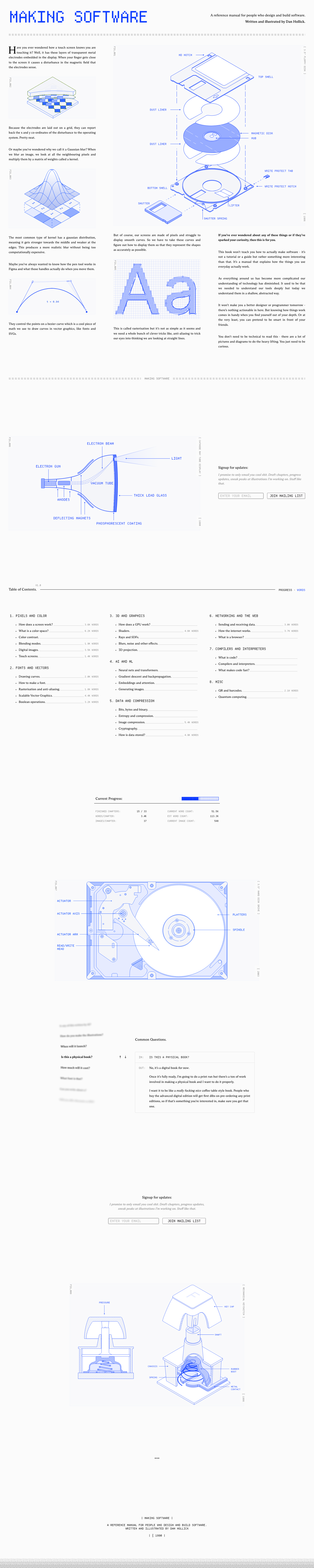 Making Software - full page scroll