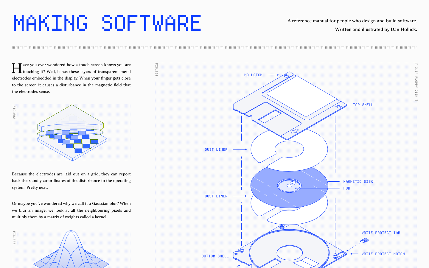 A reference manual for people who design and build software. · minimalism, swiss, editorial, developer-tools, saas, creator, feature-trio