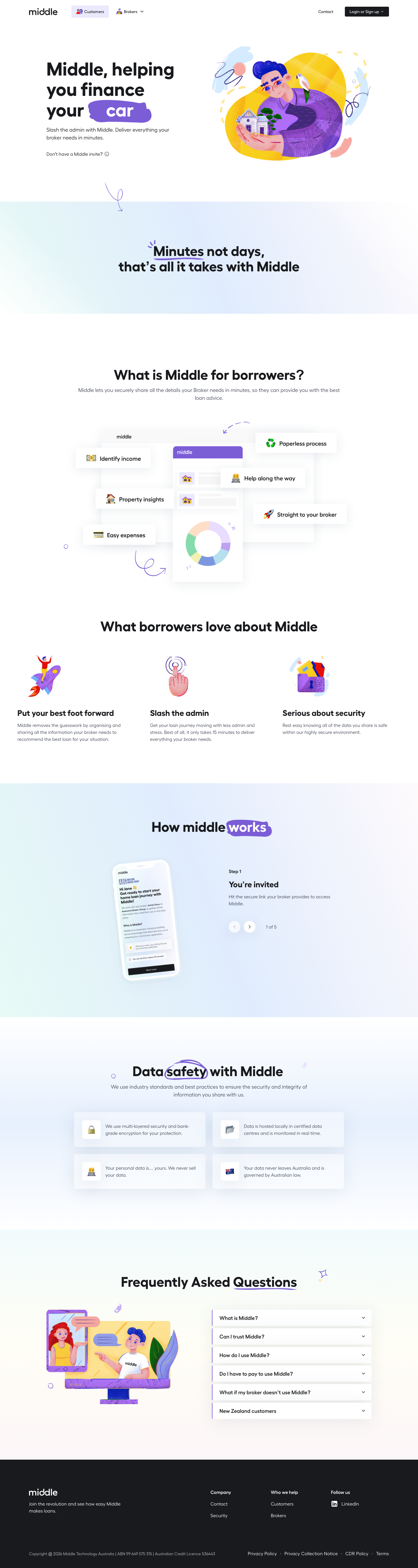 Middle | Helping you home - full page scroll