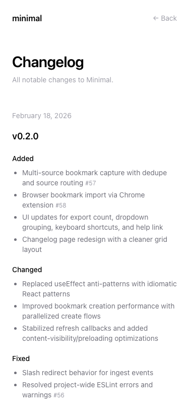 Minimal So — Changelog - mobile