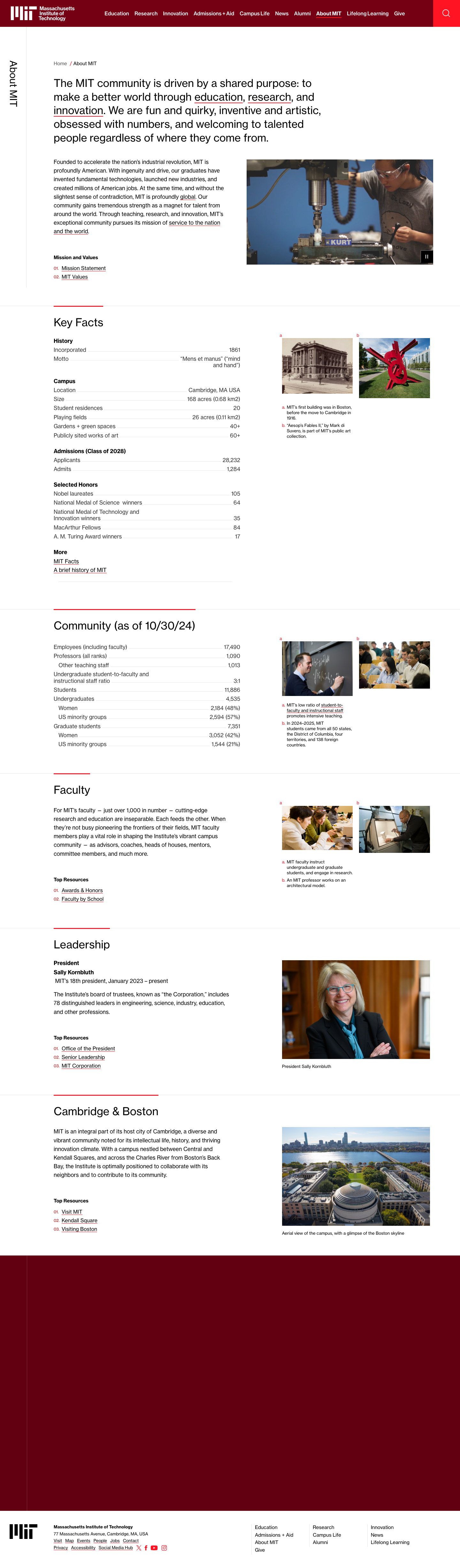 Mit Edu — About - full page scroll