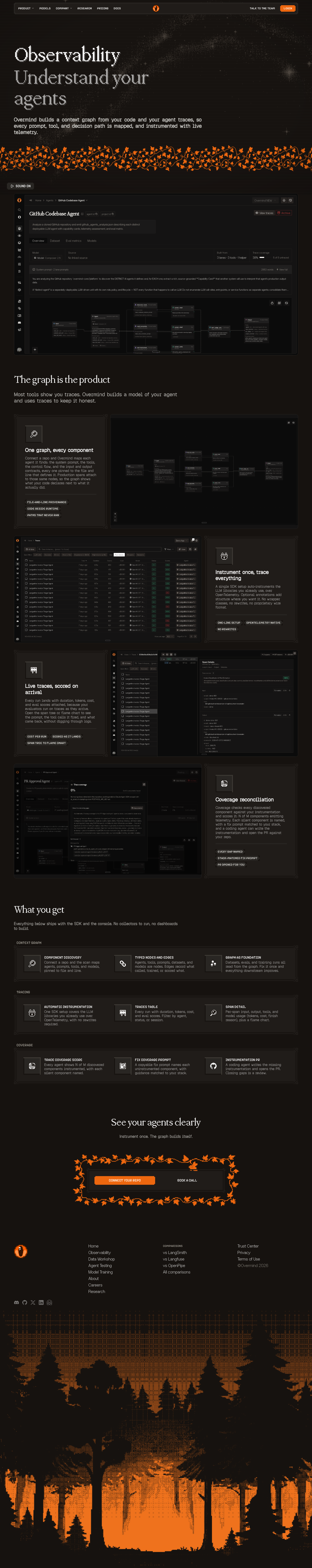 Overmind · Features - full page scroll